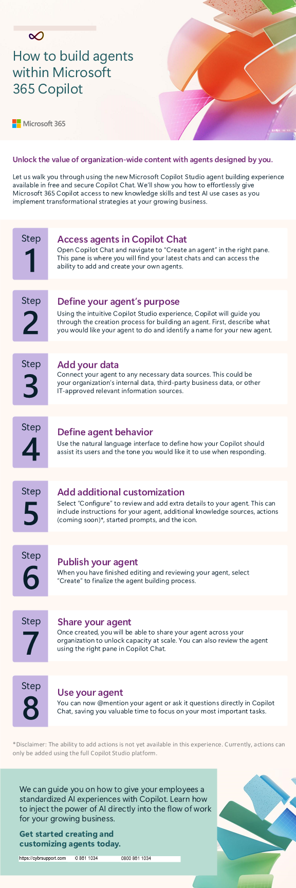 How to build agents infographic