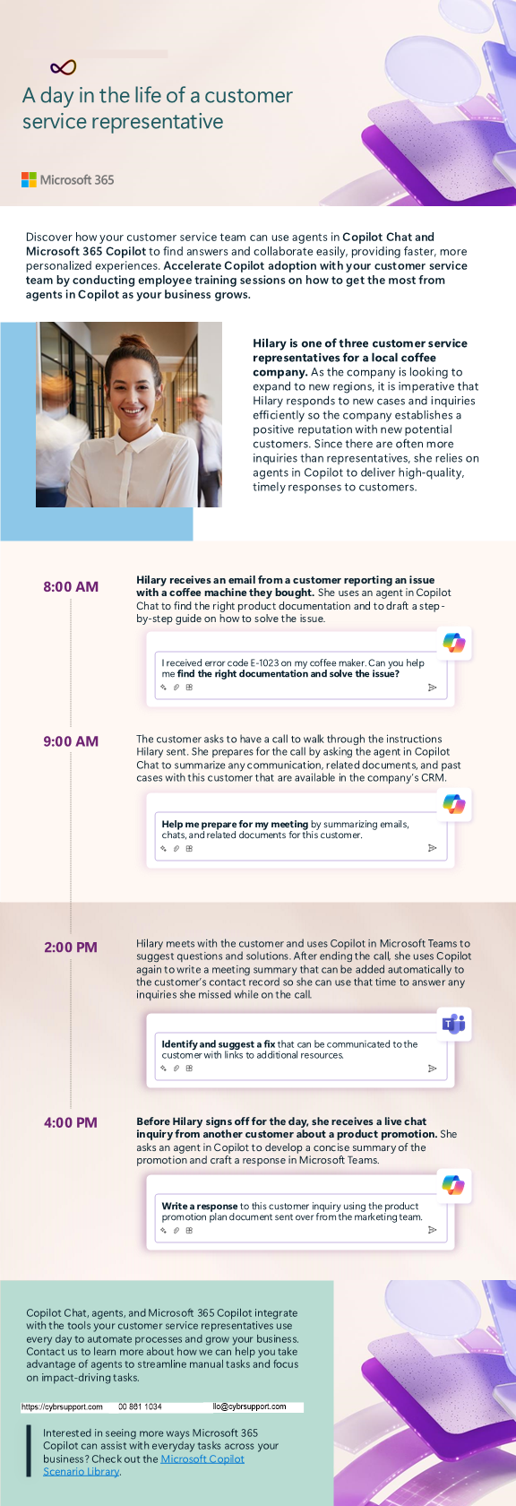 Customer service rep day in the life infographic